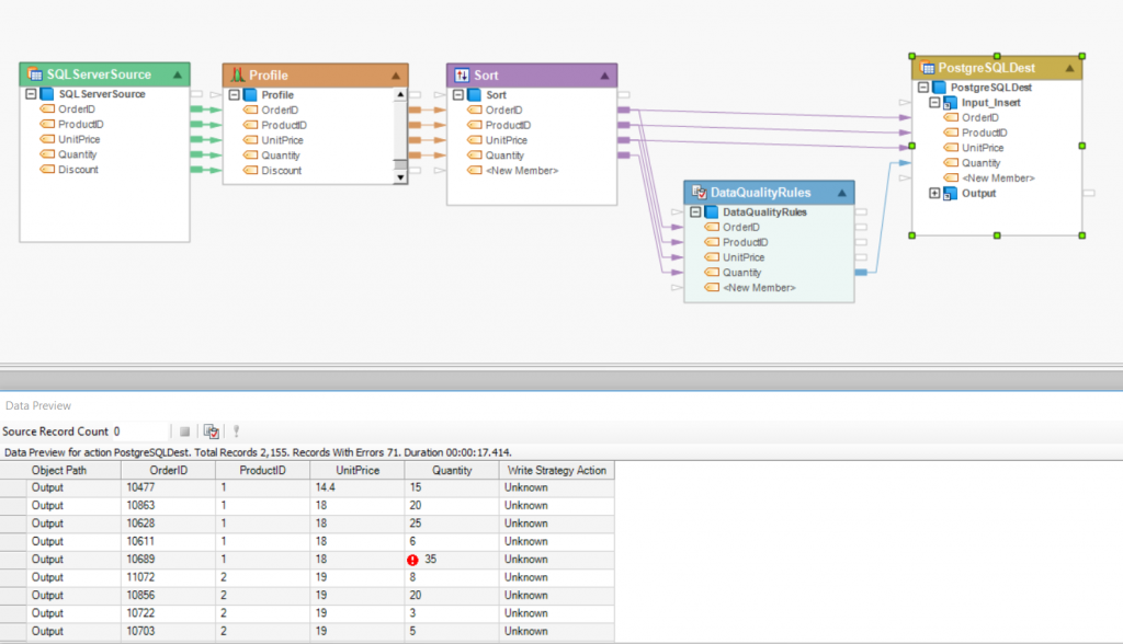 Figure 5: Database migration in Astera