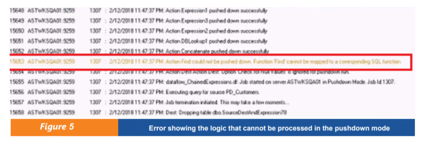 pushdown optimization