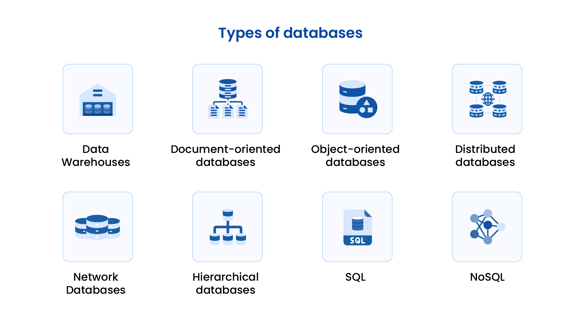 Types of databases | Astera