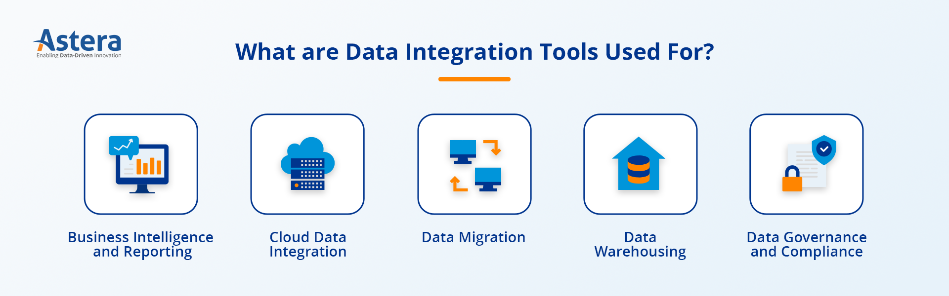 What are data integration tools used for?