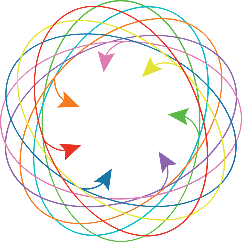 integrate customer data