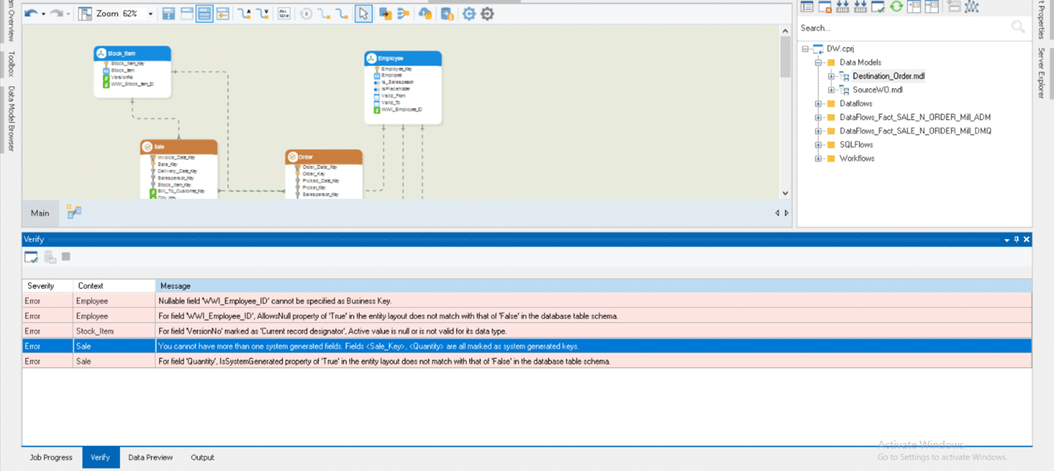 Some common errors in data models
