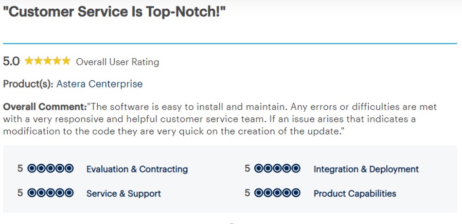 customer review for best support centerprise