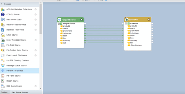 Converting Parquet to CSV using Astera