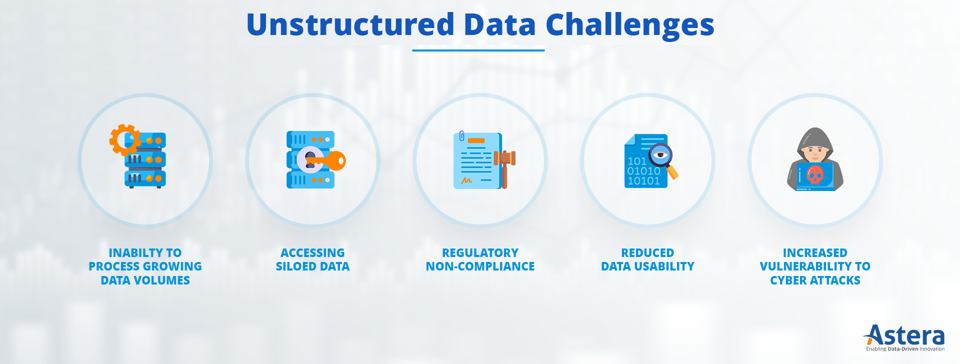 unstructured data challenges