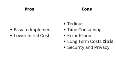 Pros v Cons - Manual Data Entry