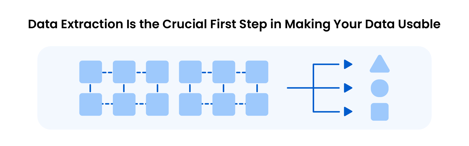 Data Extraction Makes Your Data Usable.