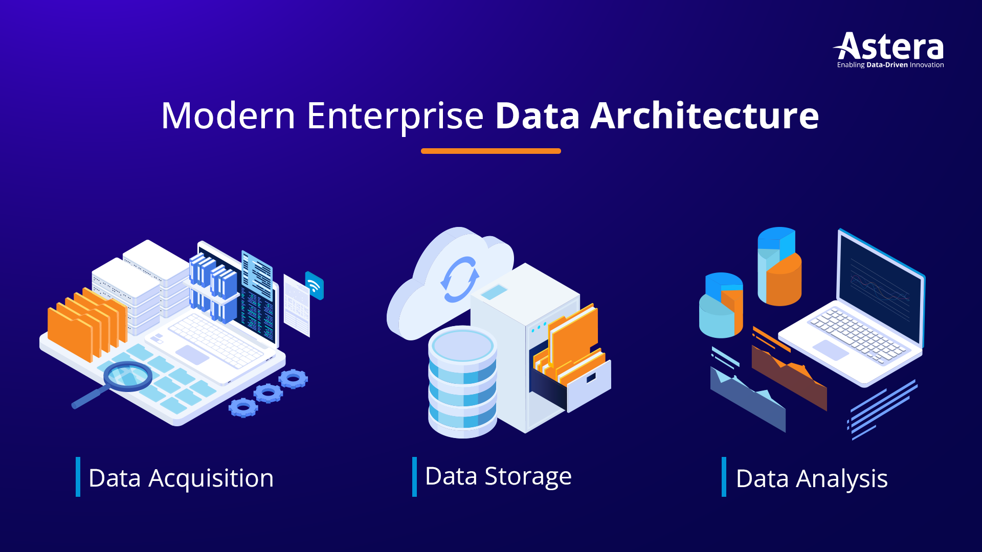 ETL architecture types