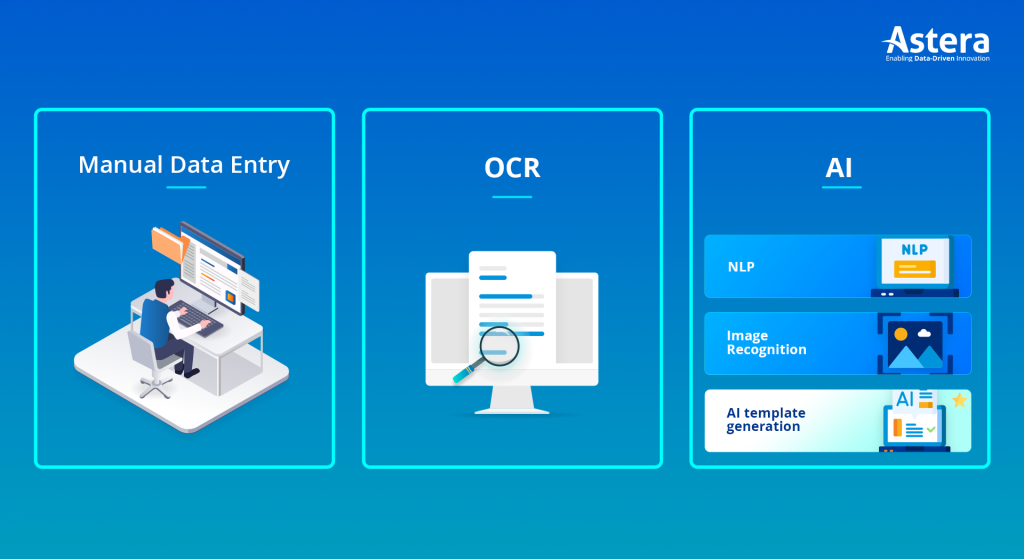 Supply chain AI data extraction