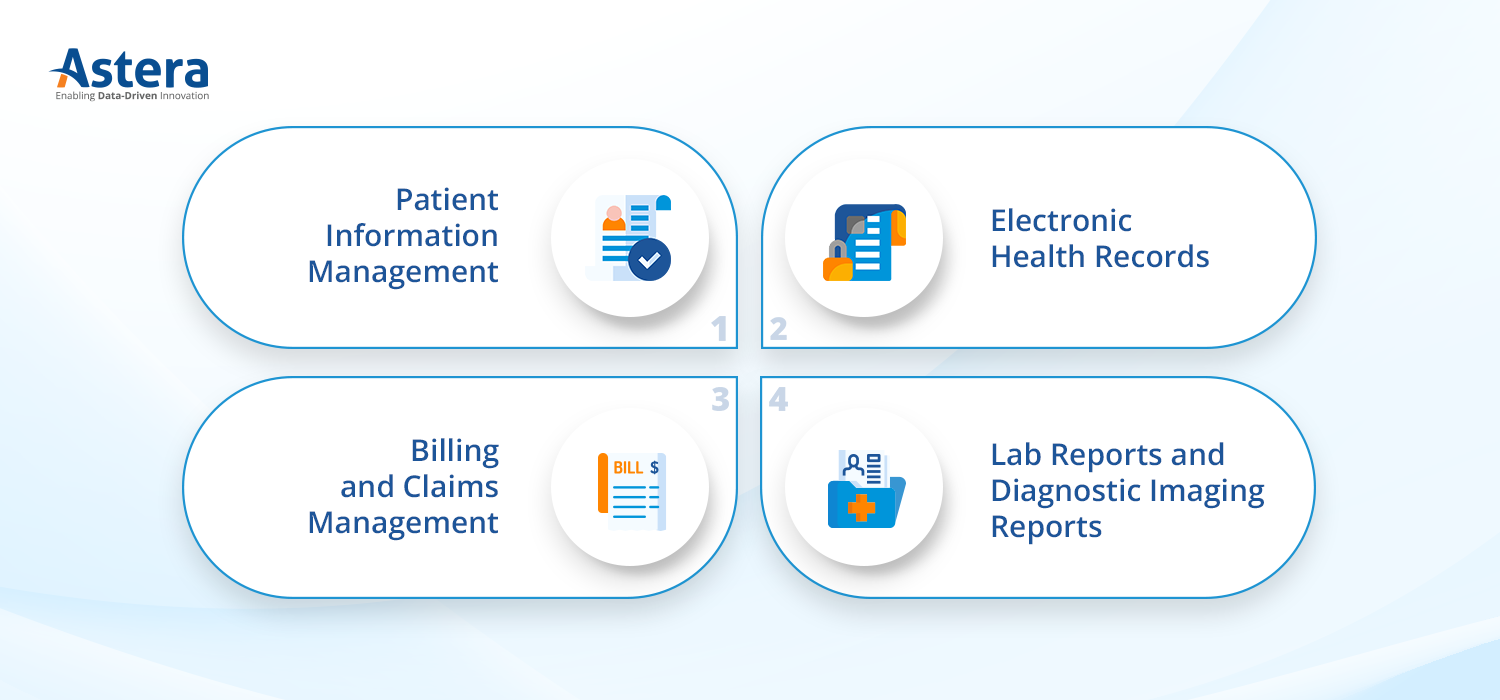 Use Cases Healthcare Data