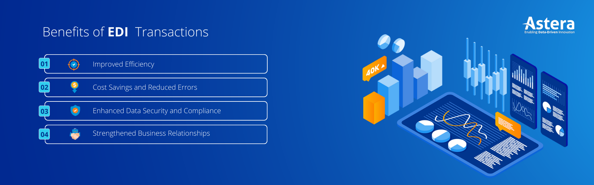 Benefits of EDI Transactions