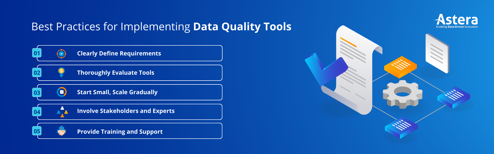 A list of best practices for implementing data quality tools