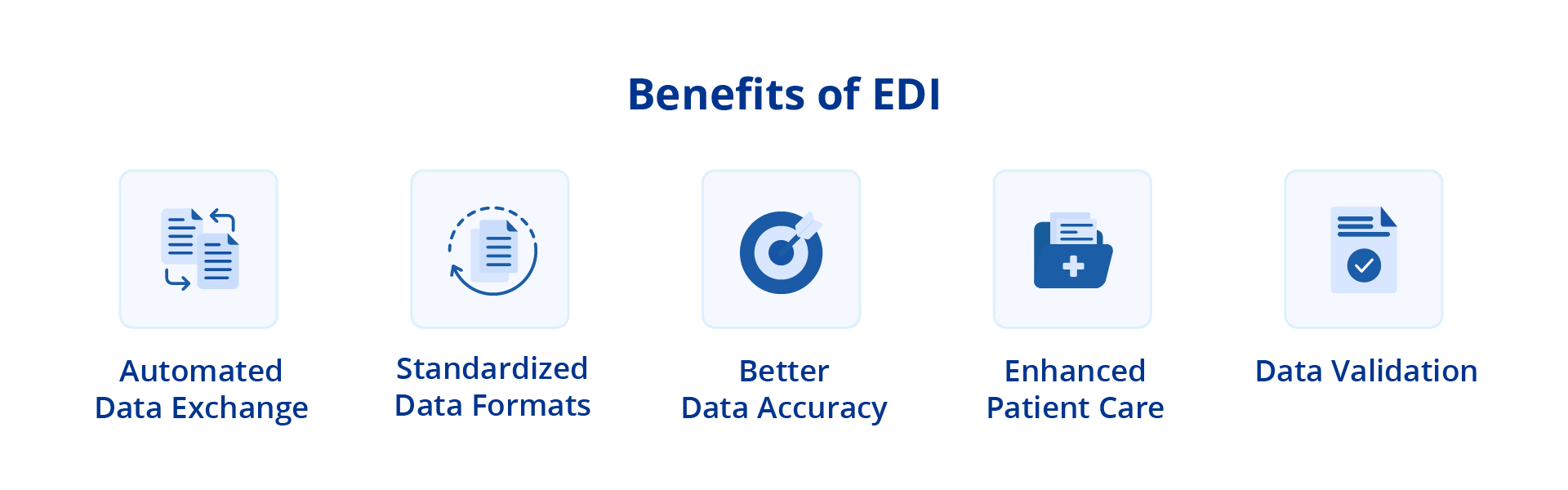 Healthcare EDI benefits