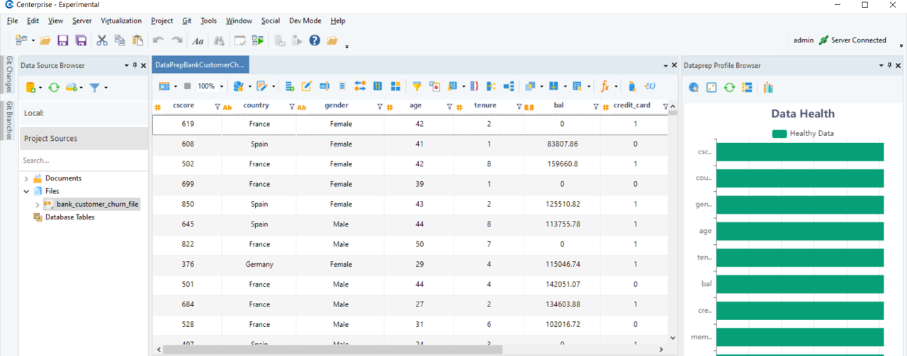 Overall data health
