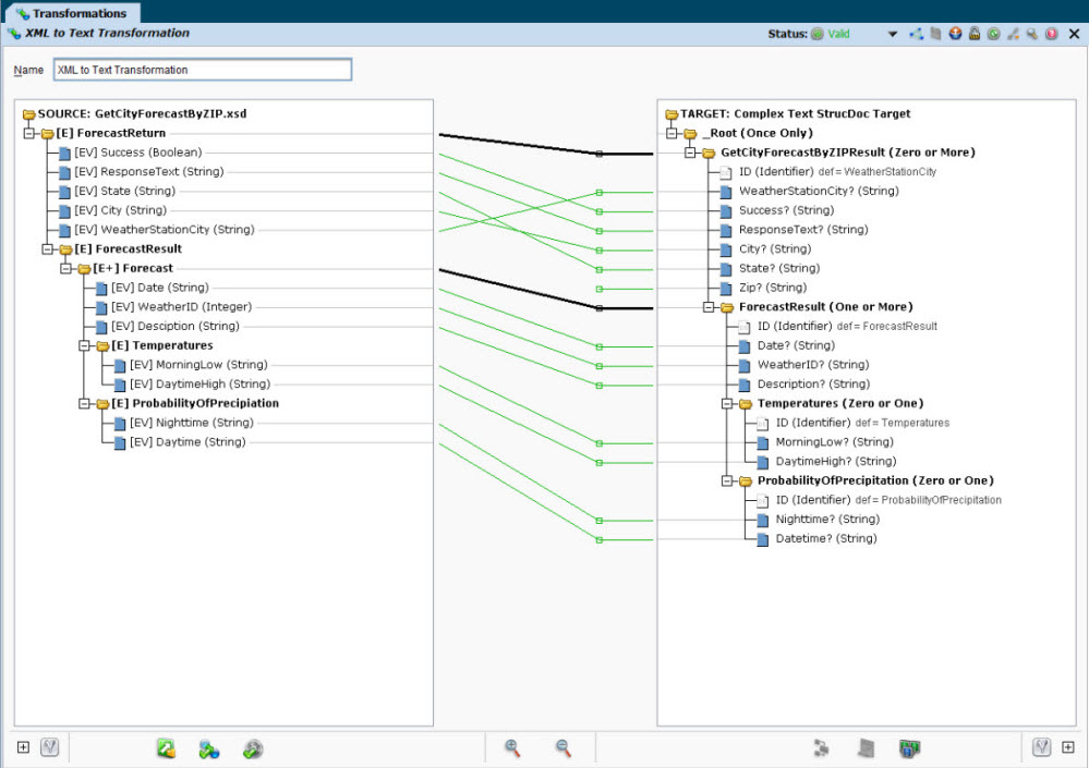 Jitterbit data mapping and transformation wizard