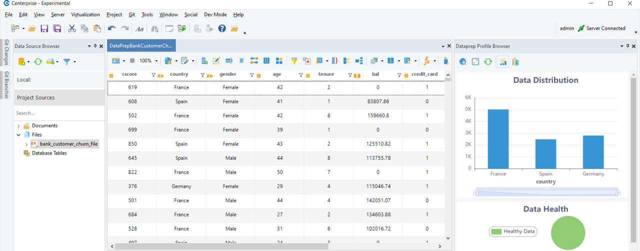 data standardized in Data Prep