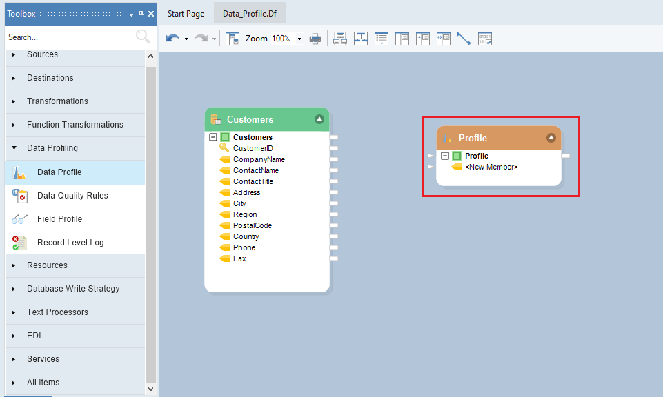 data profiling astera