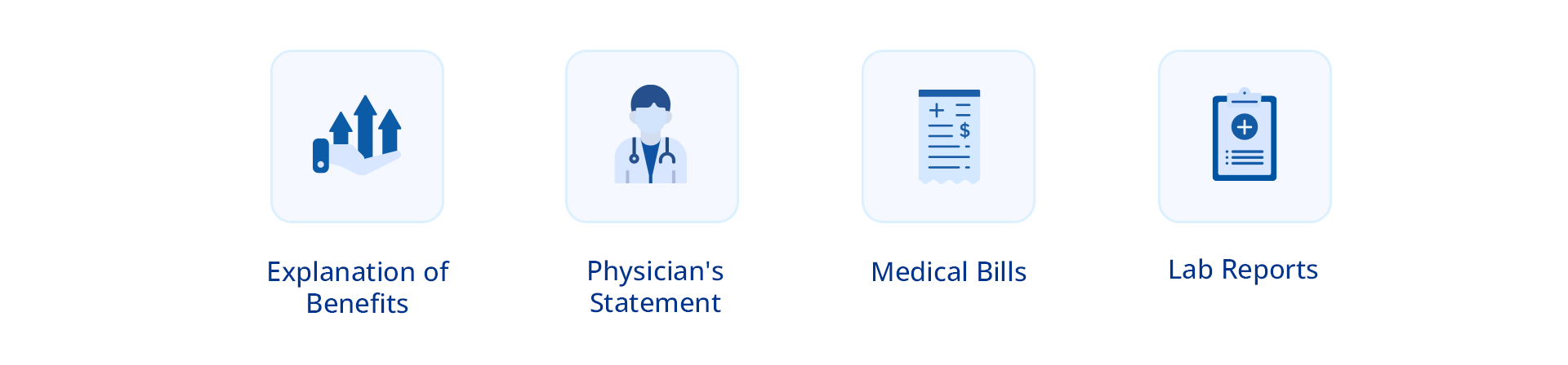 Medical insurance claims 