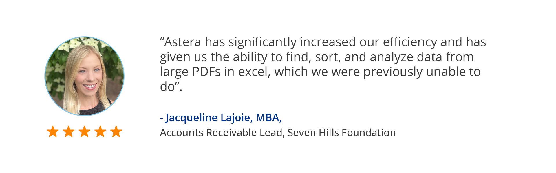 A customer testimonial for Astera.