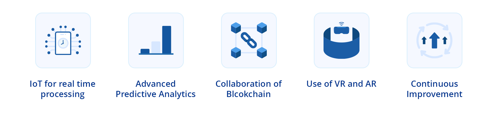 future trends in AI-driven claim processing 