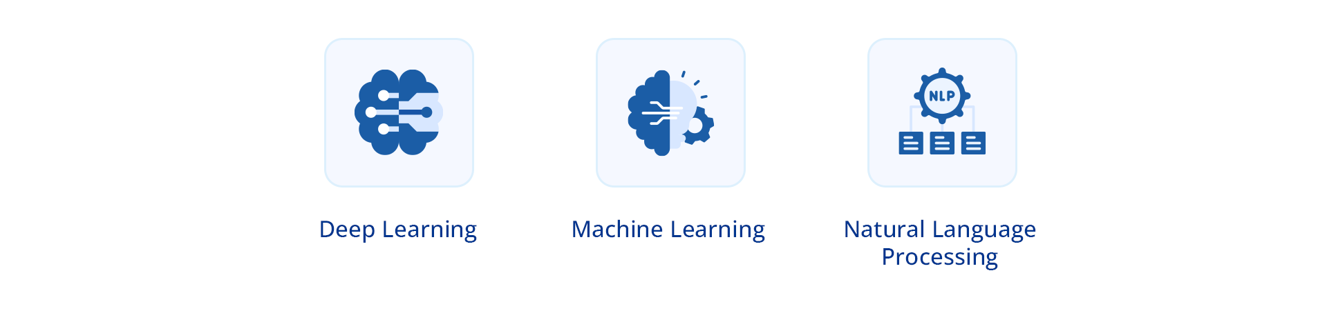AI-driven claims processing 