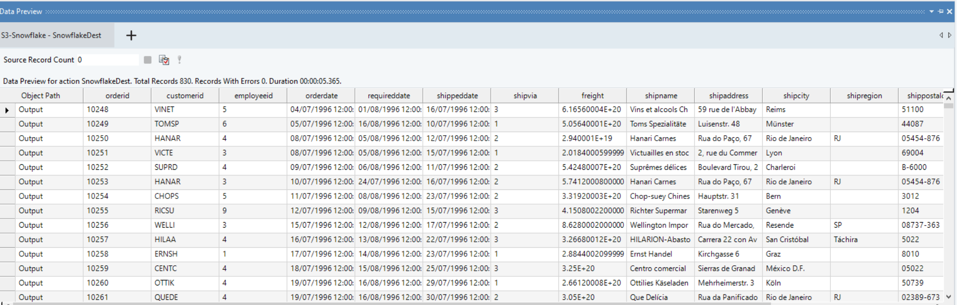 'Preview Output' for a Destination Object during S3 to Snowflake data transfer in Astera.