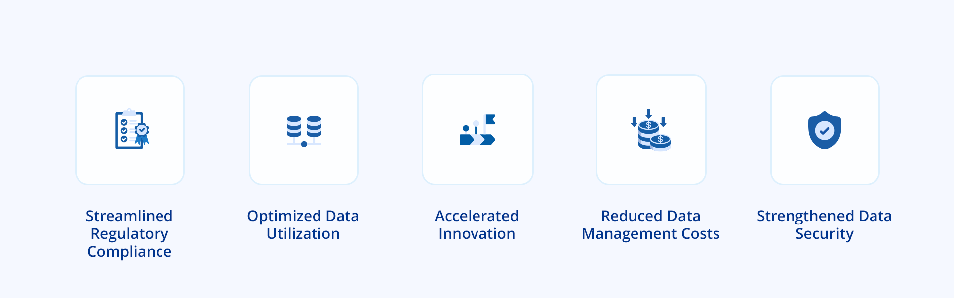 Benefits of metadata governance