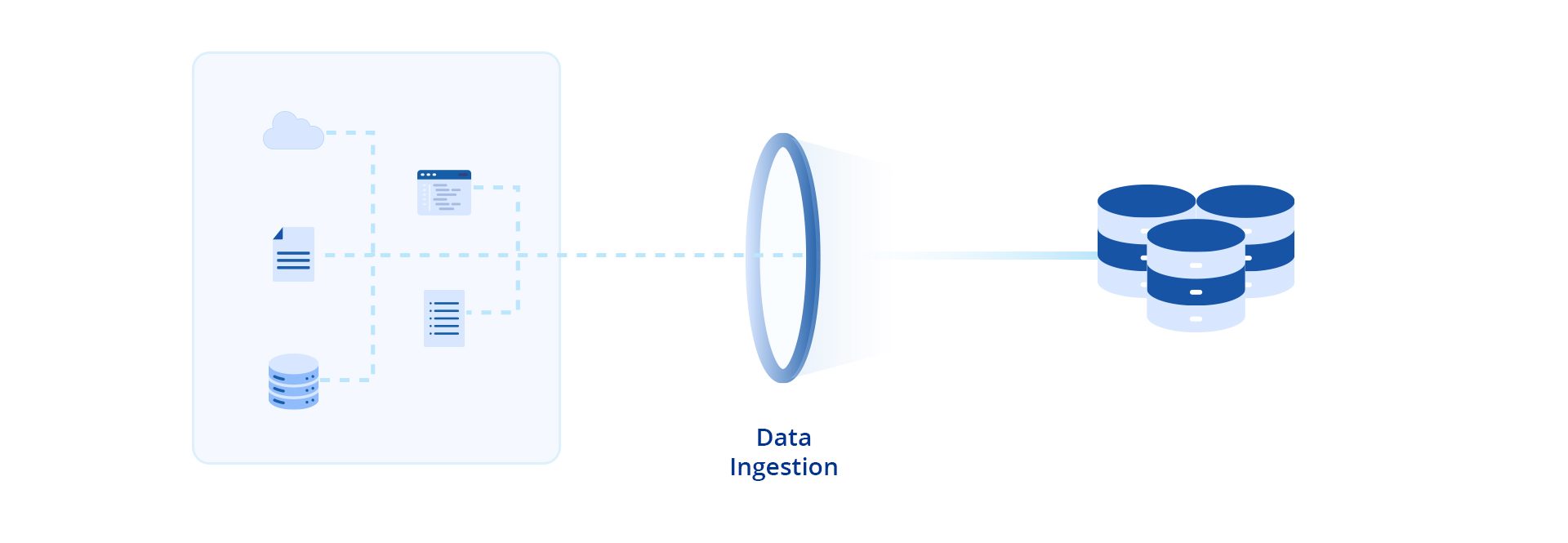 data ingestion tools