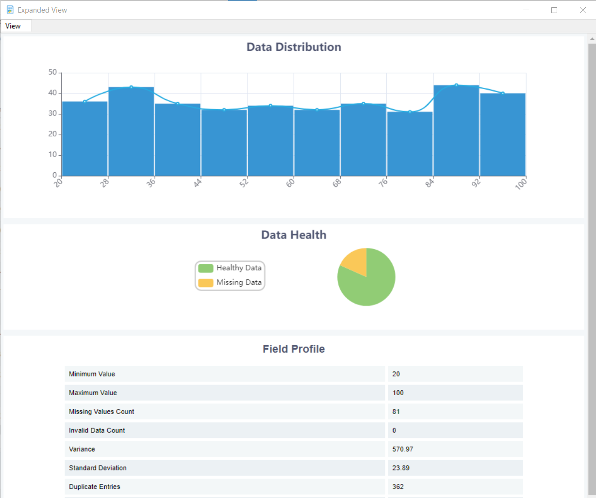 data aggregation tools