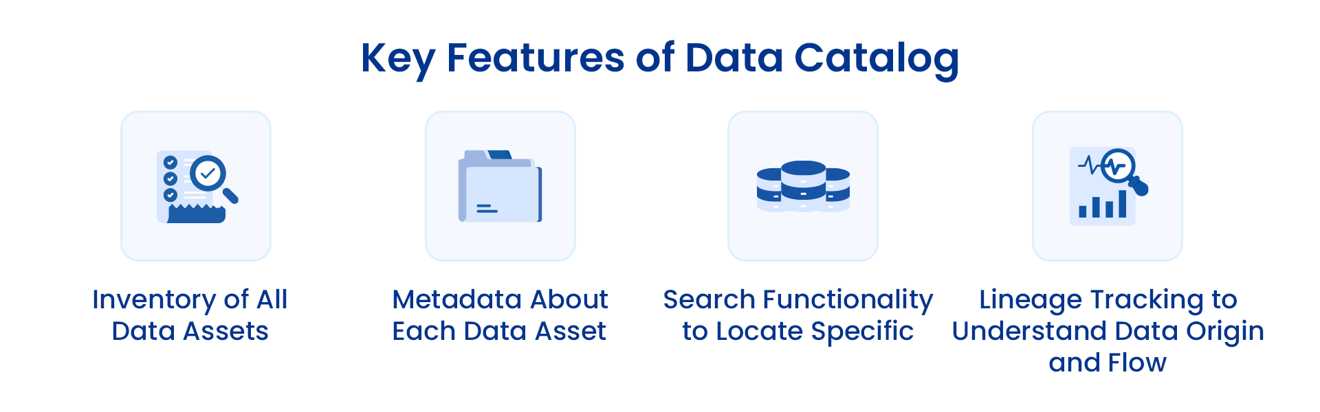 Data Catalog vs. Data Dictionary vs. Business Glossary: Image showing the key features of data catalog 