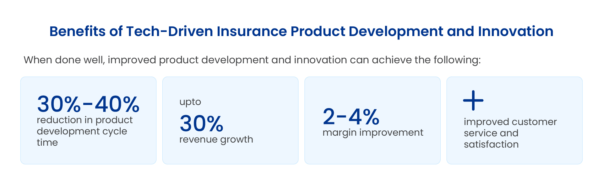 benefits of tech driven product development