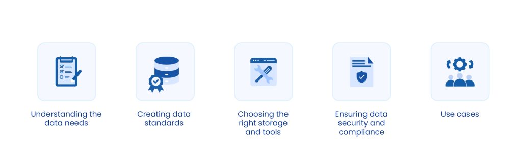 How to Design Good Data Architecture
