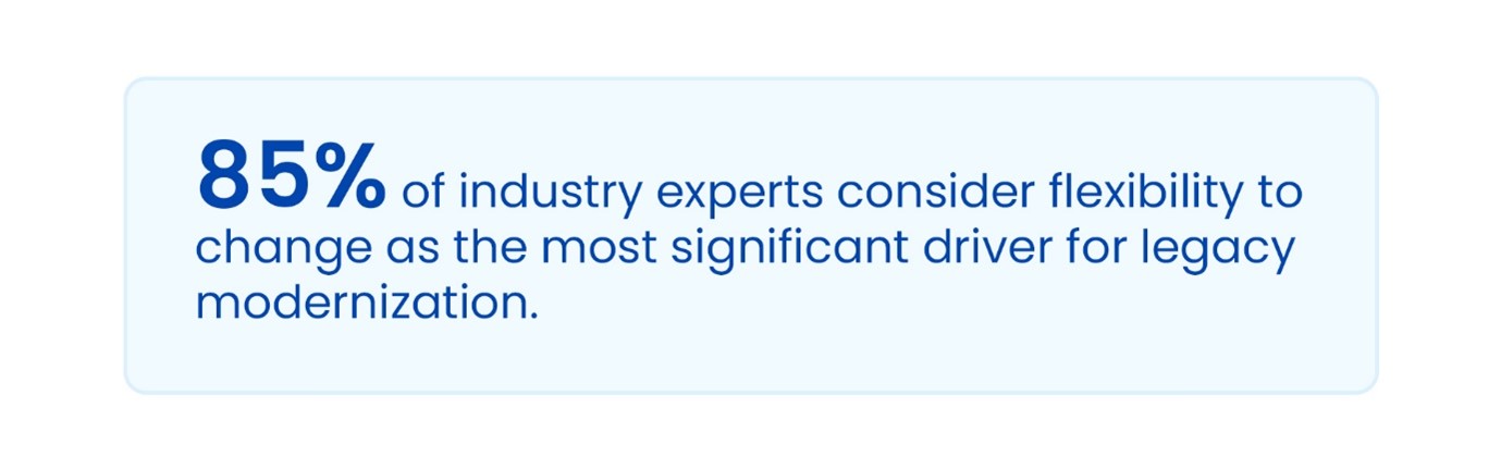 Legacy Application Modernization Key Drivers