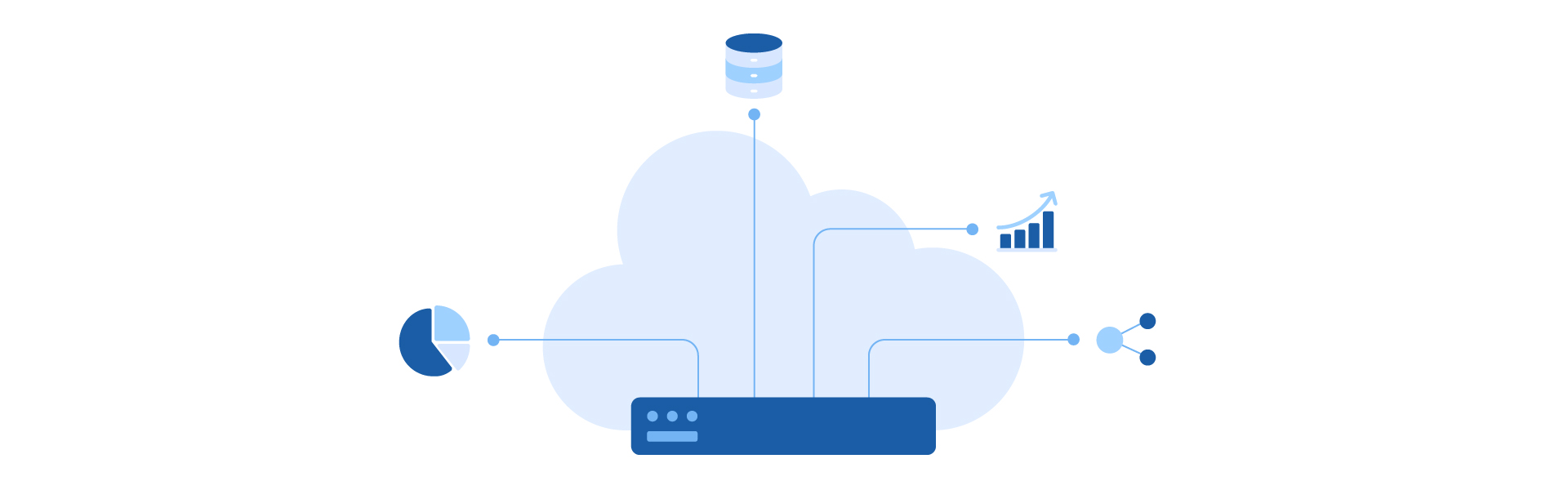 The workflow diagram of data modernization 