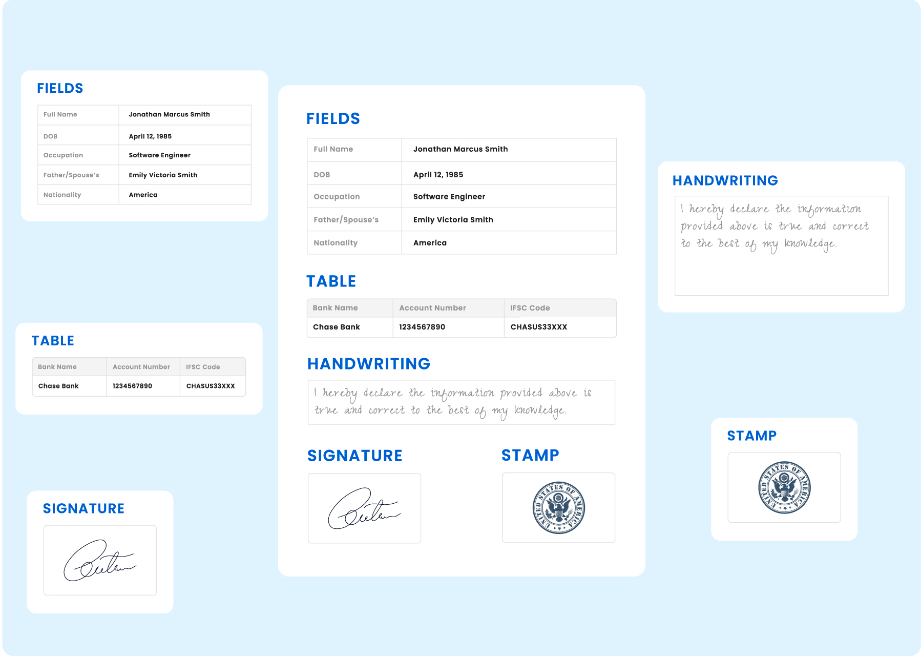 Astera's IDP tool with built-in OCR capabilities.