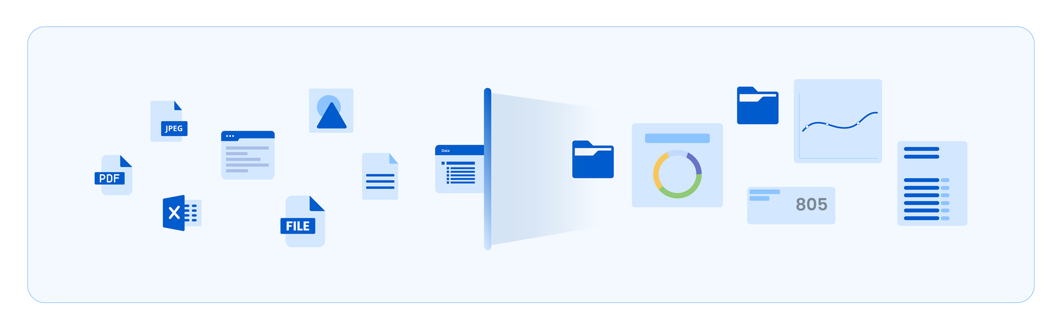 A visual representation of data extraction.