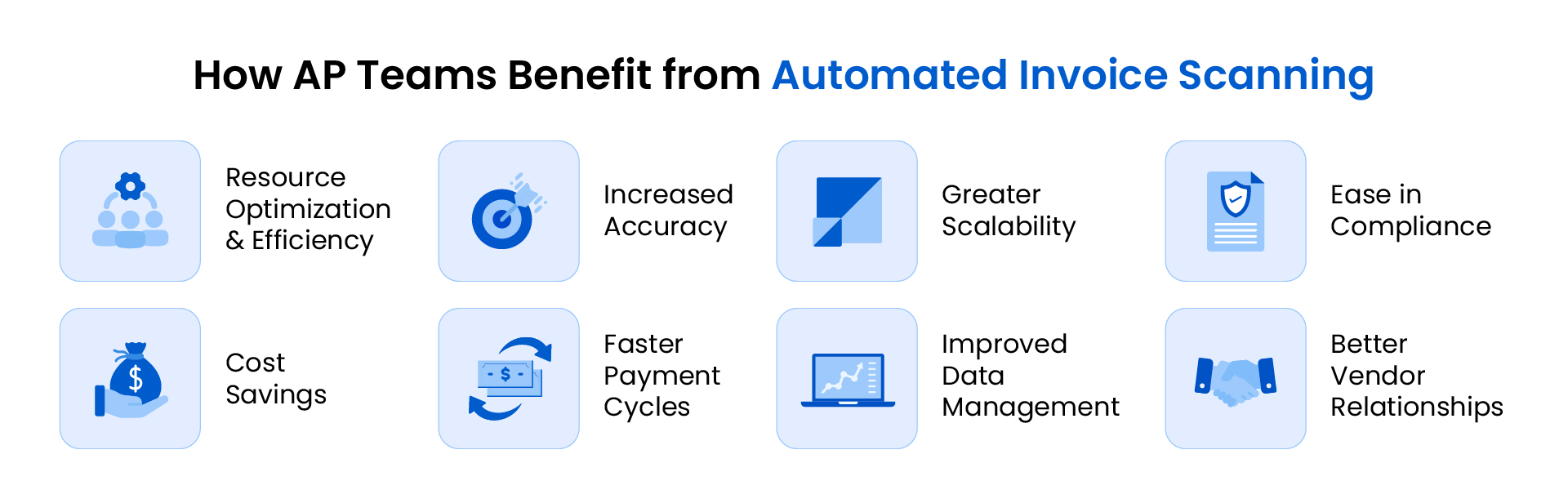 Benefits of Automated Invoice Scanning