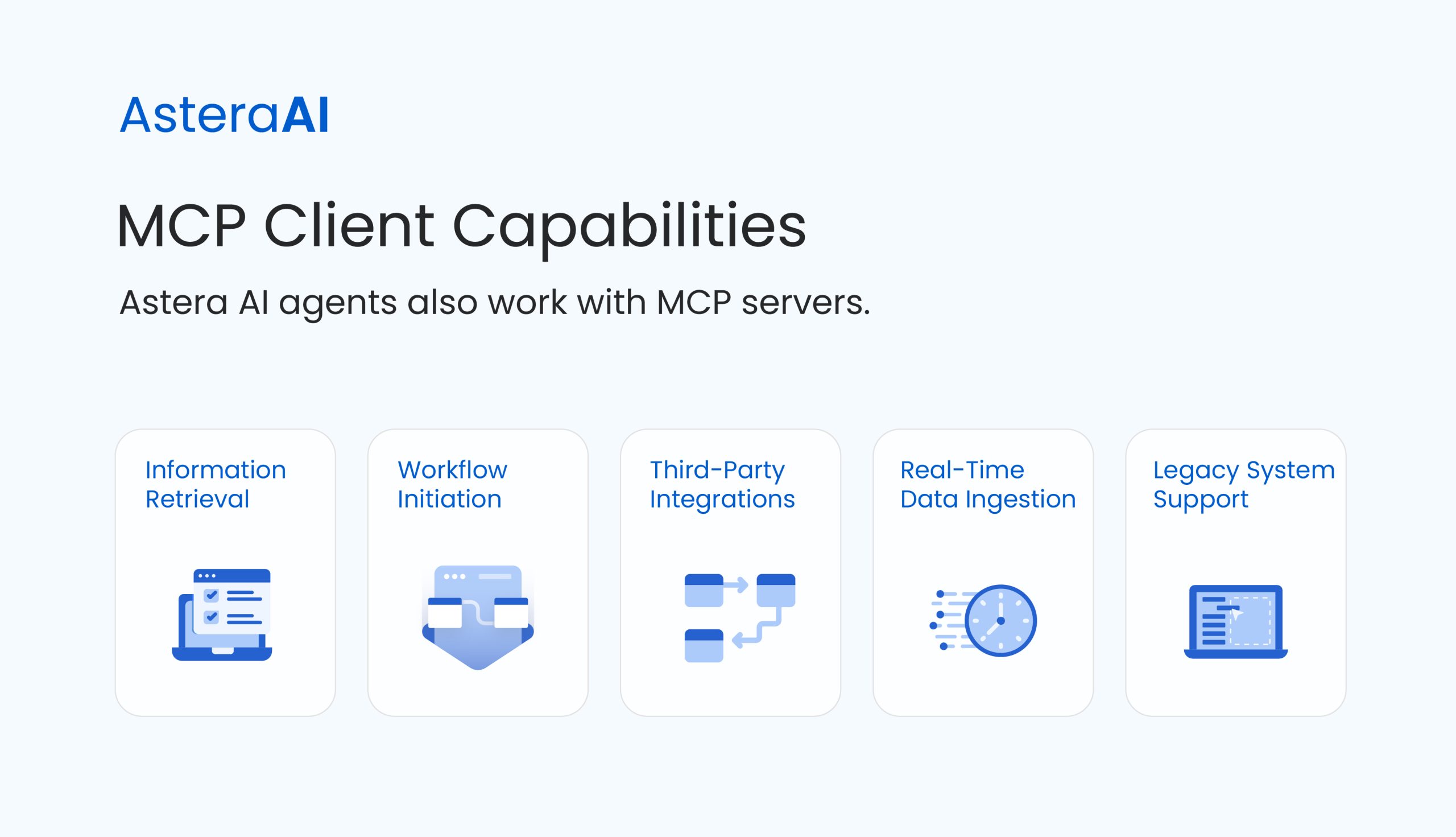 MCP client capabilities in Astera AI
